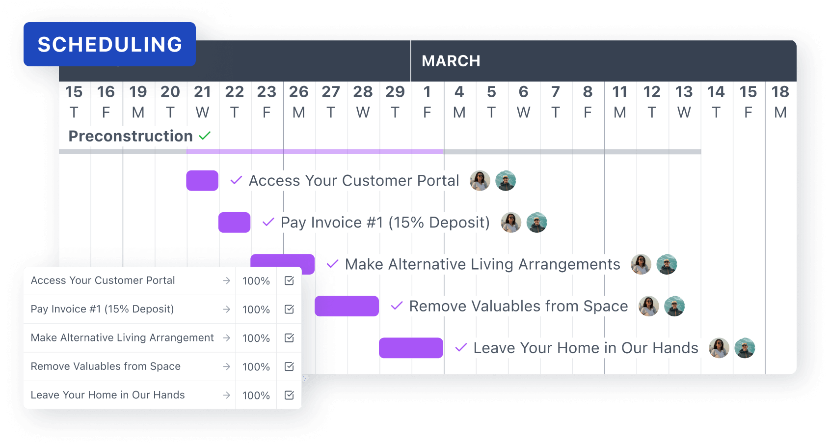 Photo of the Client Portal Job Schedule that every client has access to.